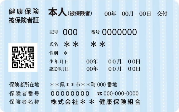 健康保険被保険者証